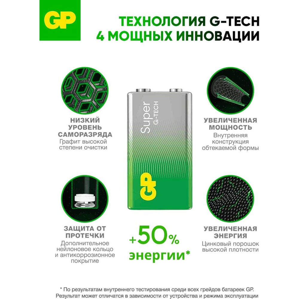 GP-Батарейка Superalkaline 1604A 6LF22 "Крона" (1шт на блистере)