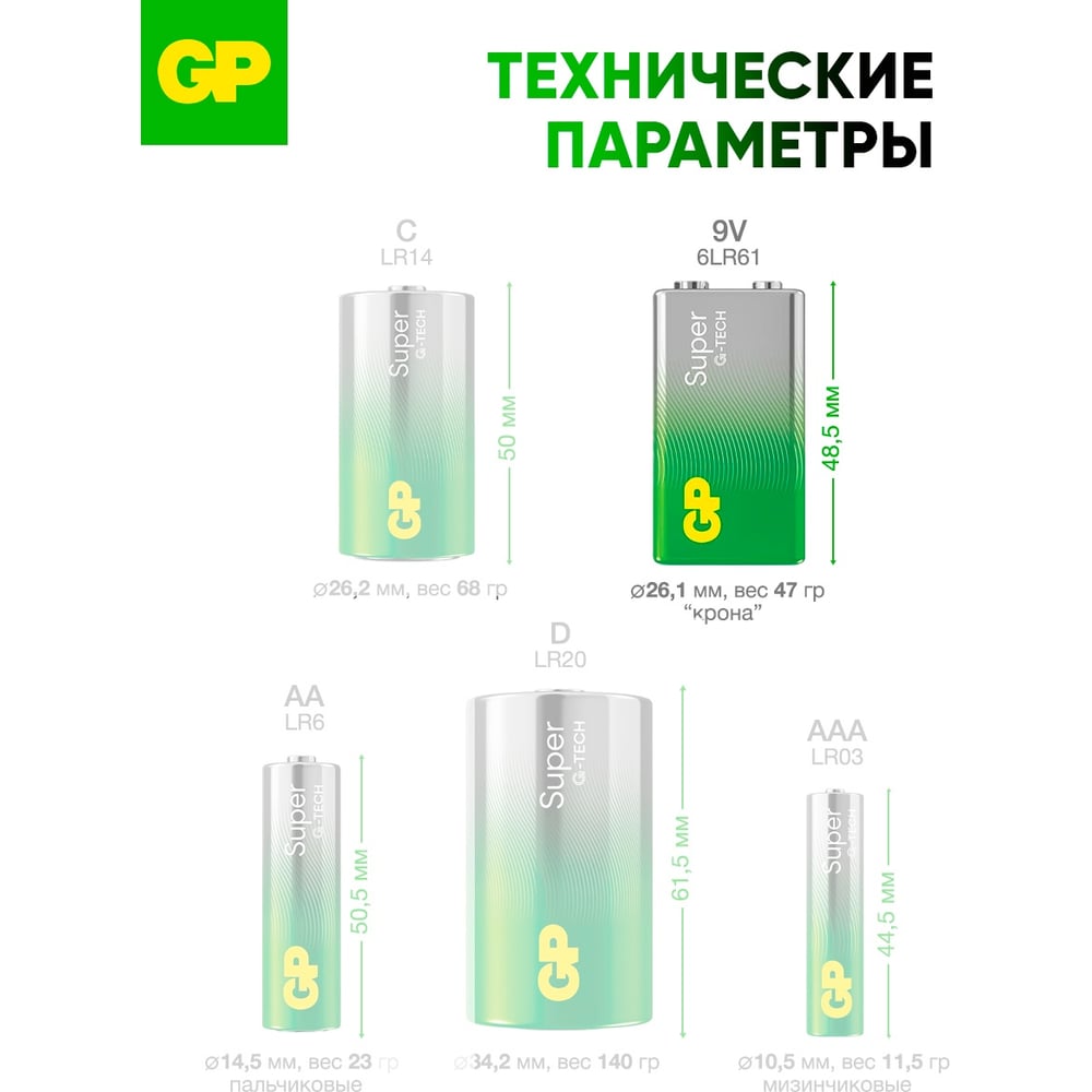 GP-Батарейка Superalkaline 1604A 6LF22 "Крона" (1шт на блистере)