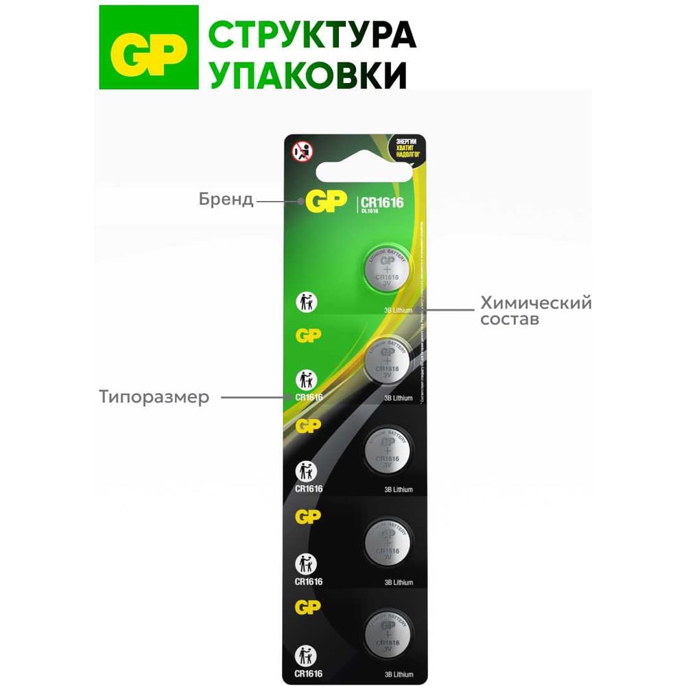 GP-Батарейка Lithium 1616