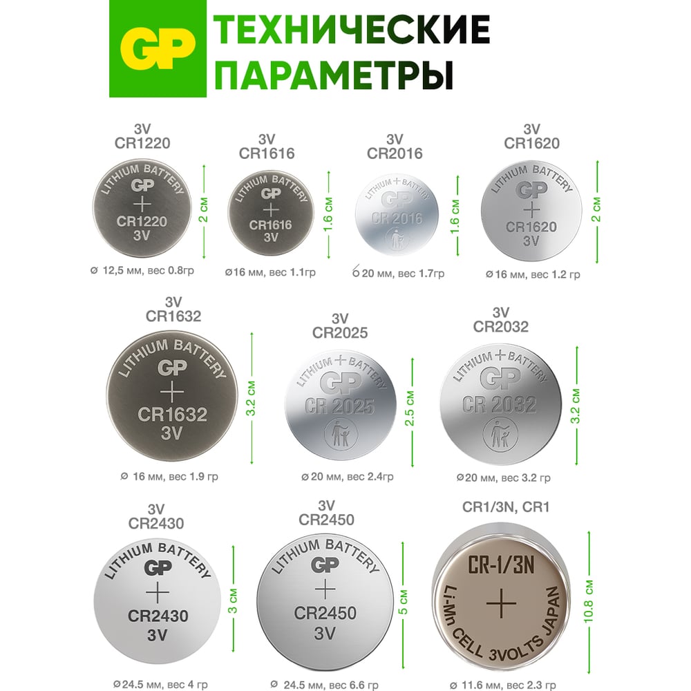 GP-Батарейка Lithium 1616
