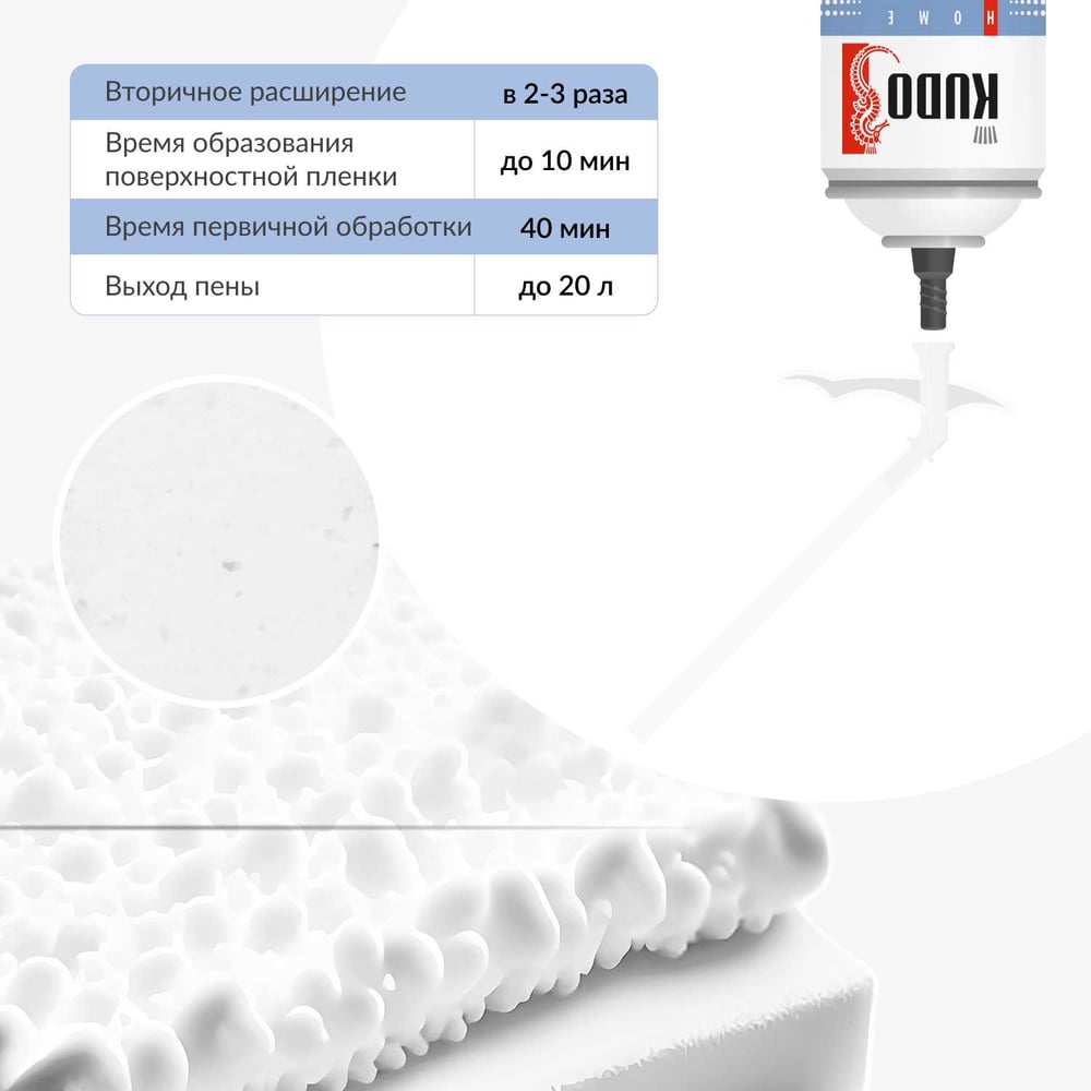 Пена монтажная Pro KUDO Home20+ 650мл (до 20л) всесезонная (от -10 до +35 градусов) (12шт/уп)