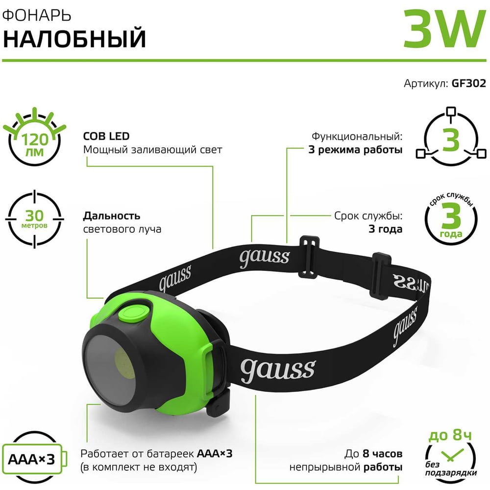 Фонарь налобный, LED 3Вт, 120lm от батареек 3хААА, GFL302 GAUSS
