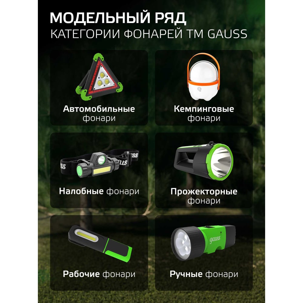 Фонарь налобный, LED 3Вт, 120lm от батареек 3хААА, GFL302 GAUSS