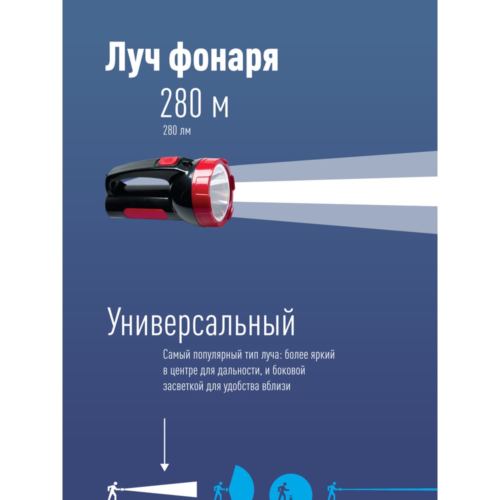 Фонарь светодиодный аккум, 280lm, 85х88мм, Космос