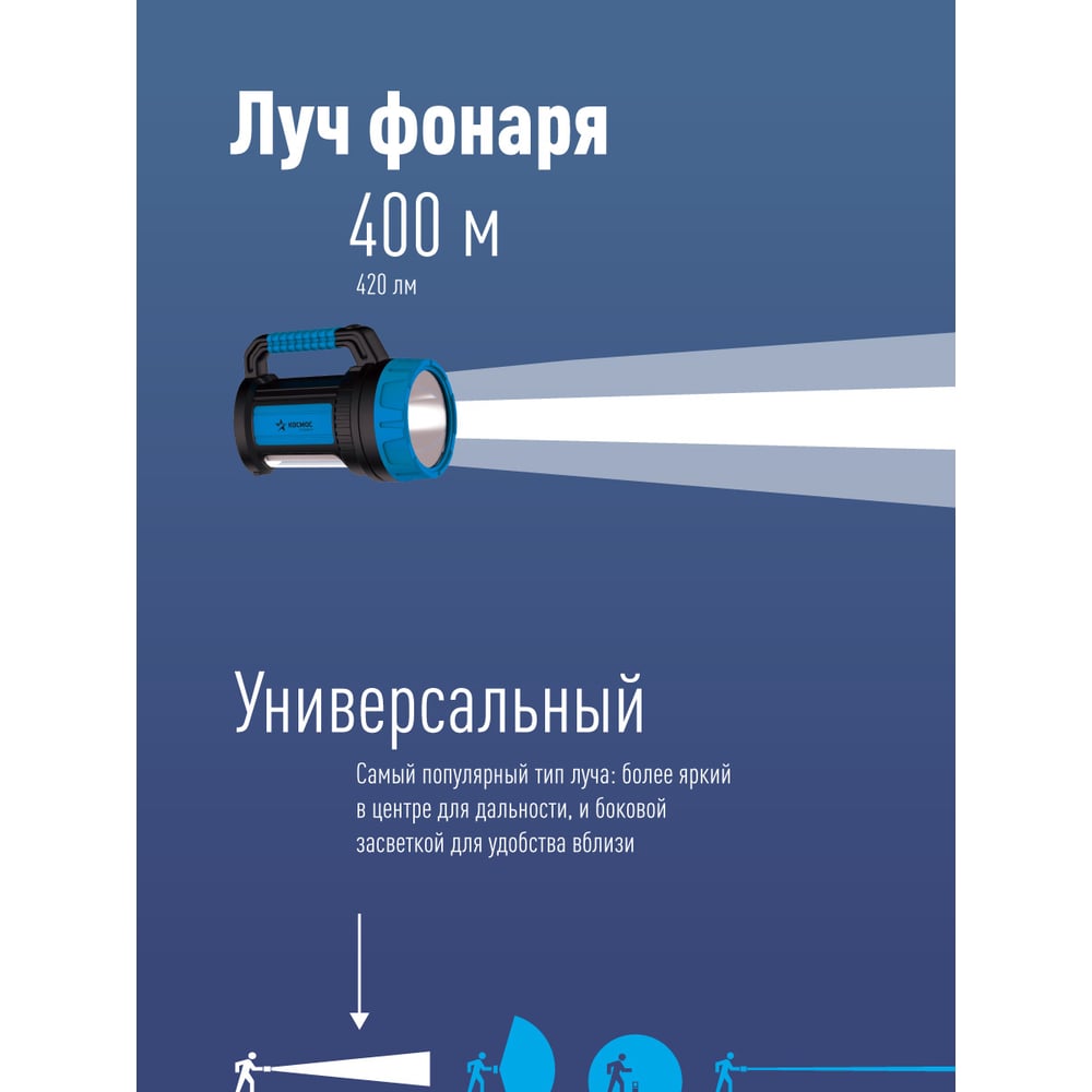 Фонарь светодиодный аккум, 7Вт, 380/420lm, Космос