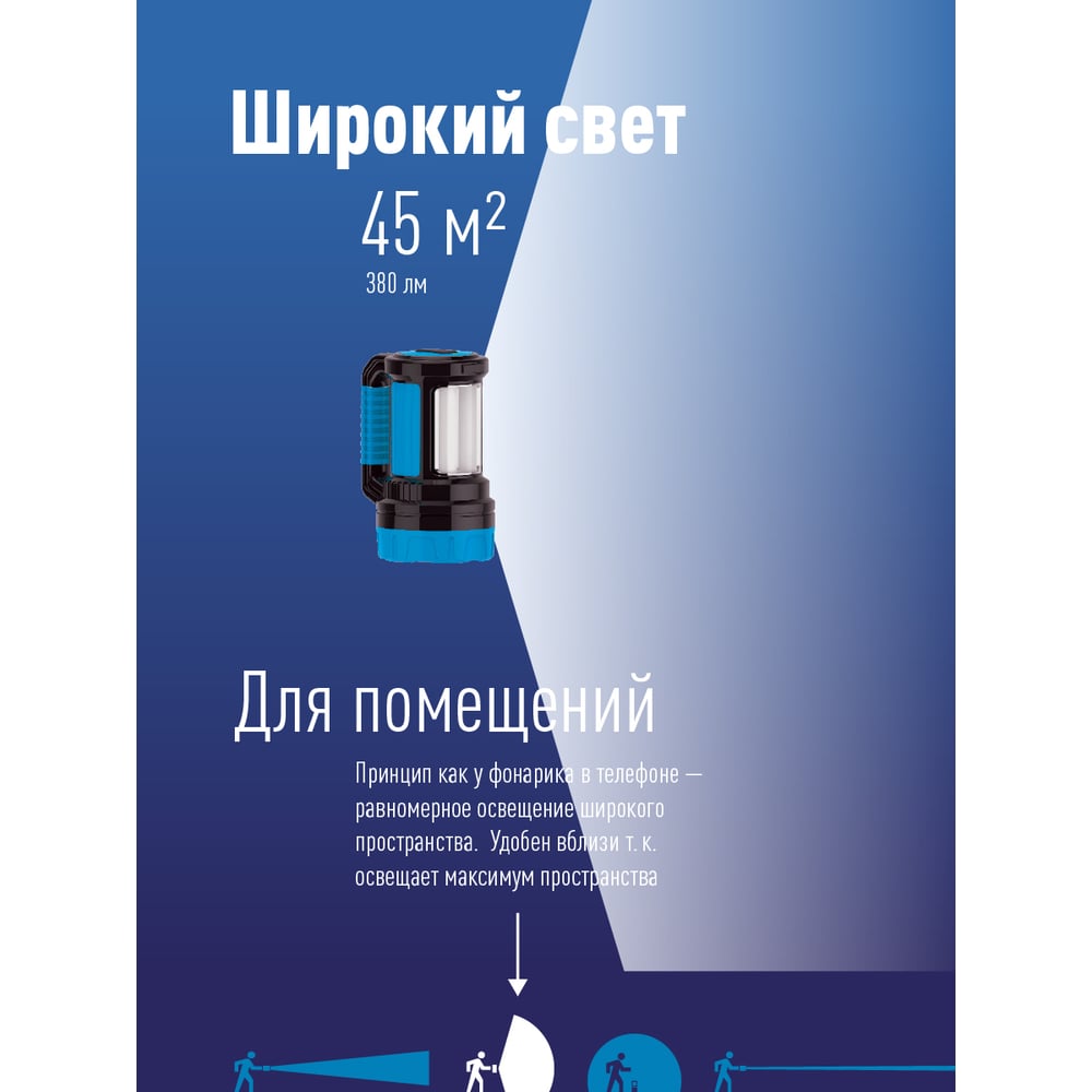 Фонарь светодиодный аккум, 7Вт, 380/420lm, Космос