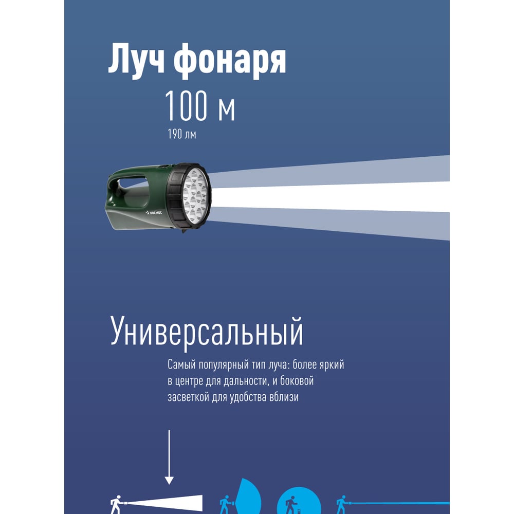 Фонарь светодиодный аккум, 190lm, 100х105мм, Космос