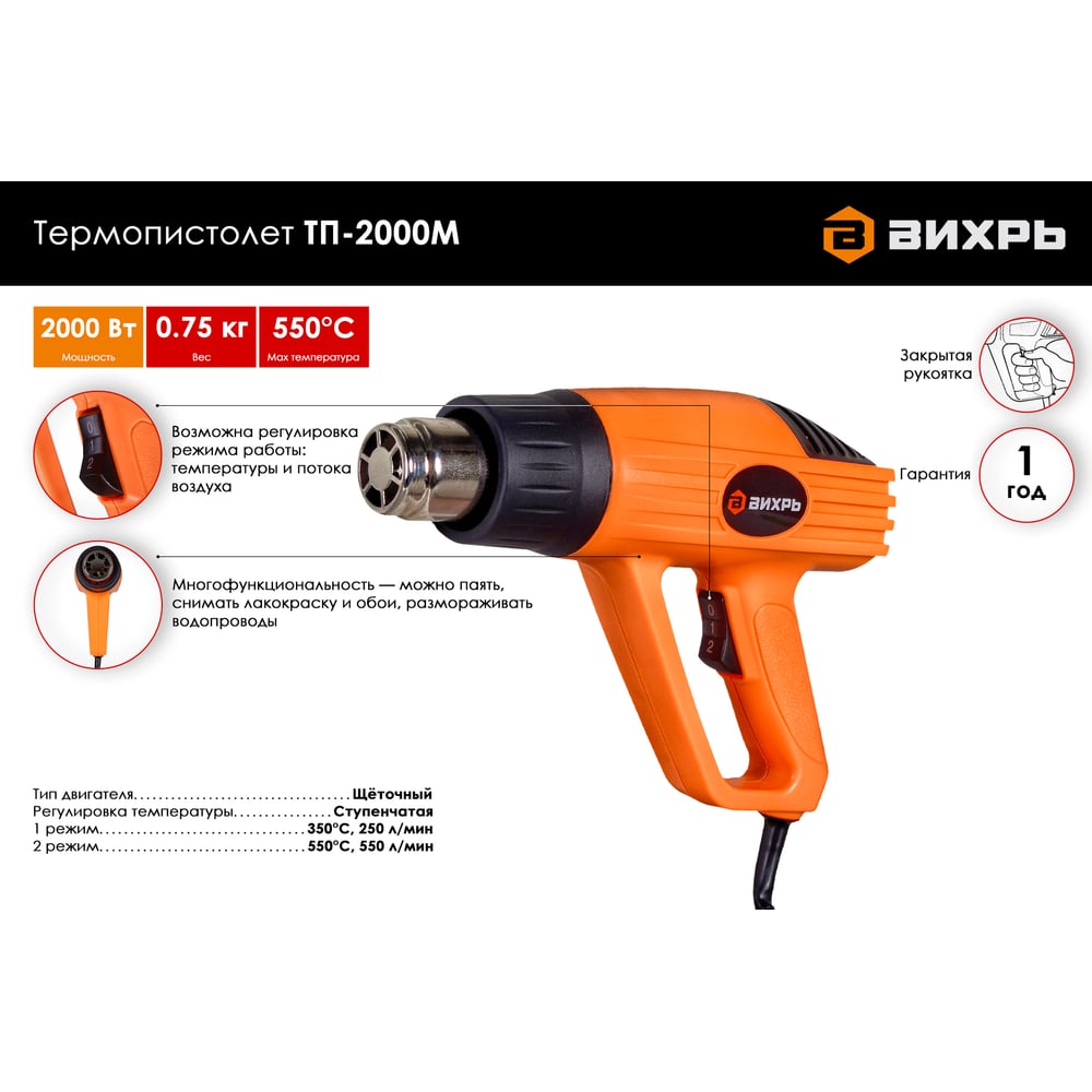 Фен строительный Вихрь ТП-2000М (10шт/ящ)