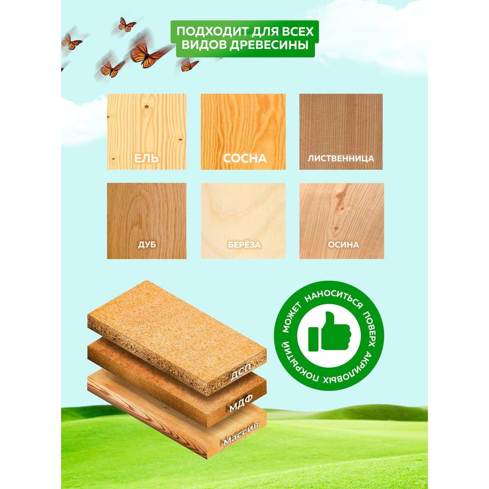(Уцененный) Лак  акриловый универсальный по дереву (3л) FARBITEX PROFI,WOOD 1/6