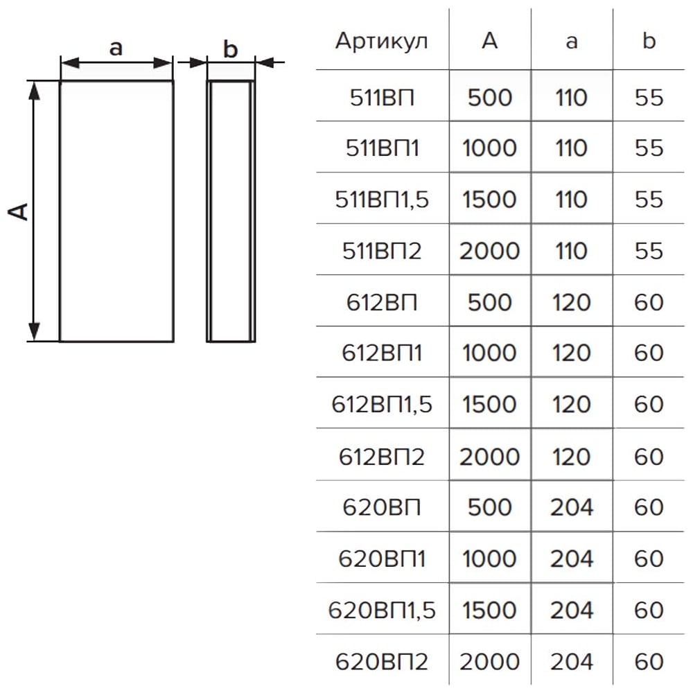 Воздуховод ЭРА прямоугольный ПВХ 55х110 L=1,5м