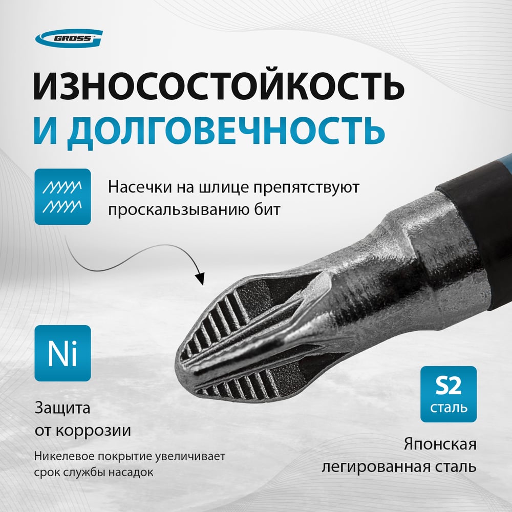 Бит магнит РН2,127мм, сталь S2.5шт//GROSS