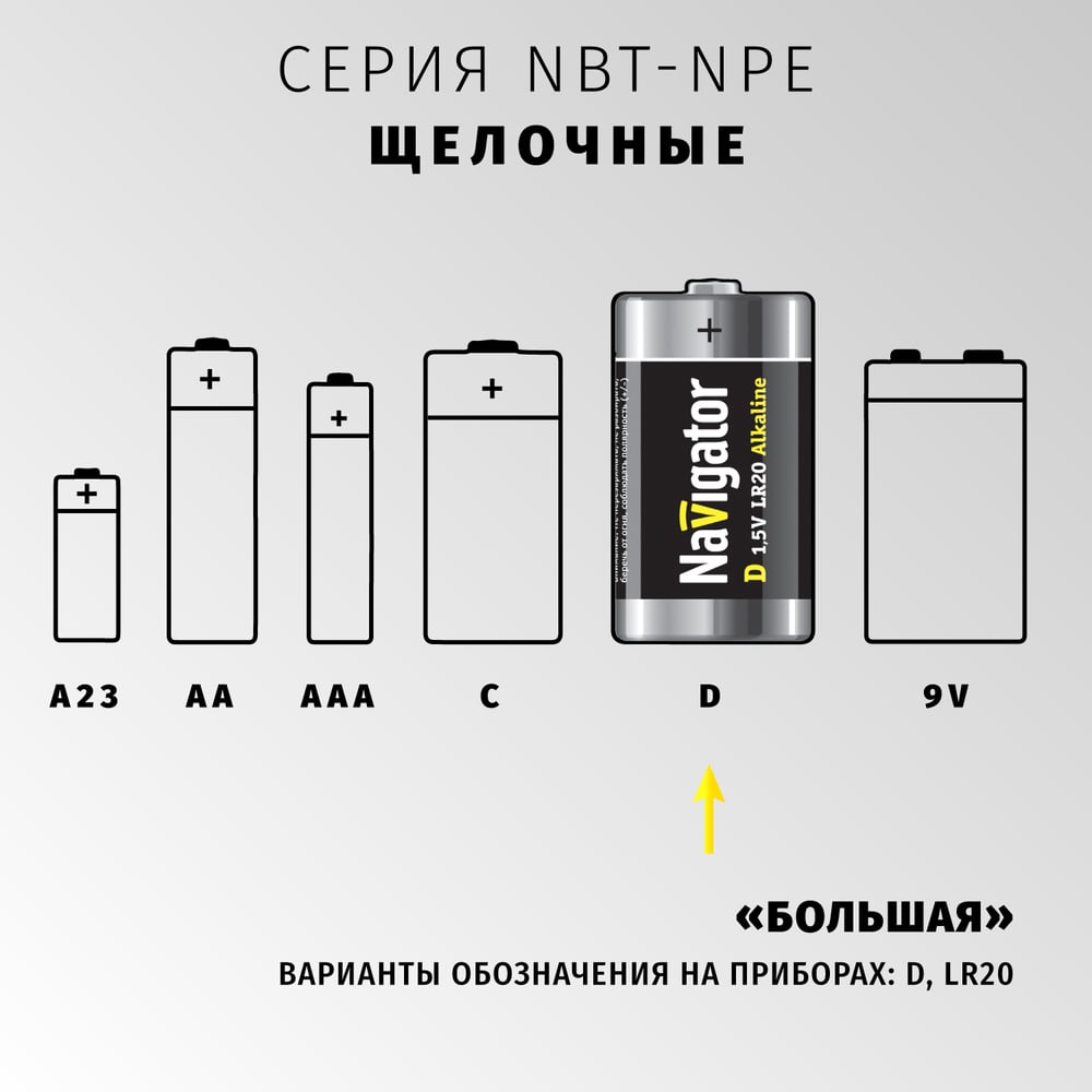 Элемент питания 94 755 NBT-NE-LR20-BP2 блистер 2шт Navigator 94755