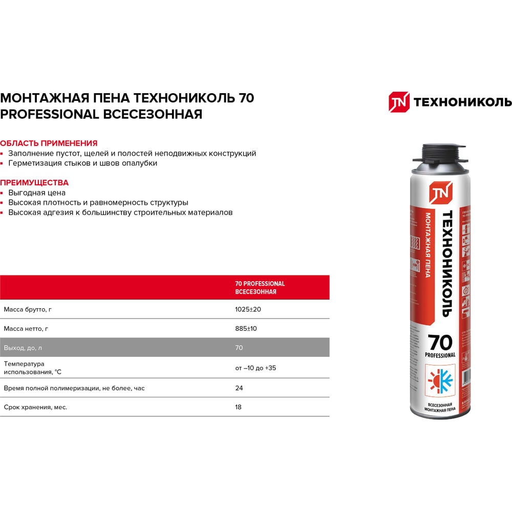 Пена монтажная профессиональная ТЕХНОНИКОЛЬ 70 PROFESSIONAL всесезонная (12шт*1020гр)