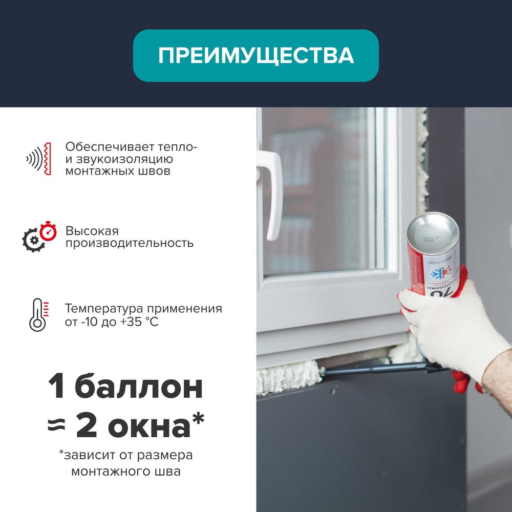 Пена монтажная профессиональная ТЕХНОНИКОЛЬ 70 PROFESSIONAL всесезонная (12шт*1020гр)
