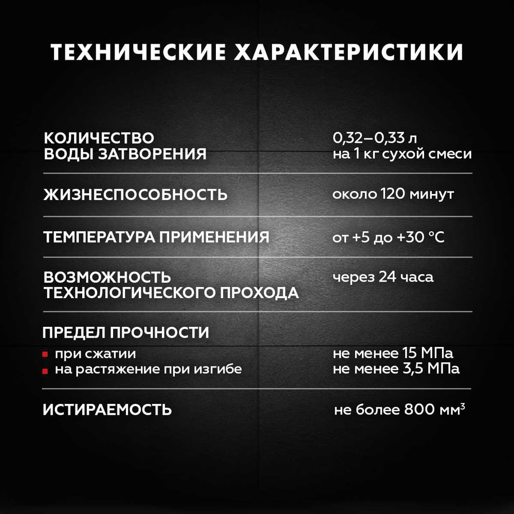 Затирка Церезит Comfort СE 33 мята №64 фольга 2 кг 1/12 48608 2092308