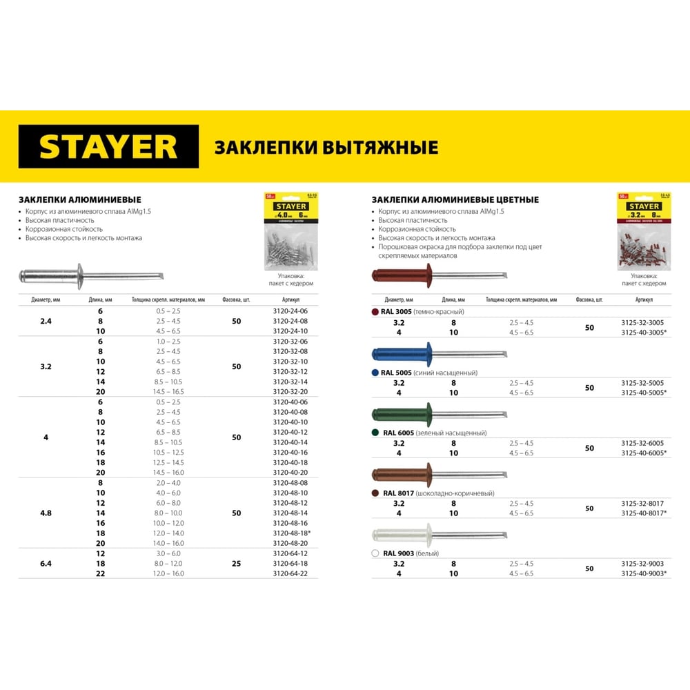 Заклепка алюминиевая 50 шт. (4.0x10 мм) Stayer 3120-40-10