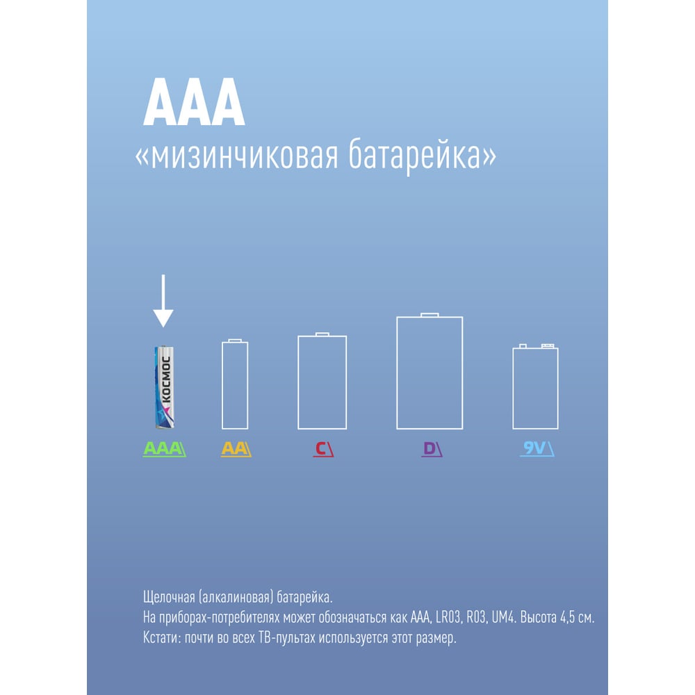 КОСМОС LR03 (5BL)(60)(480) Отрывной