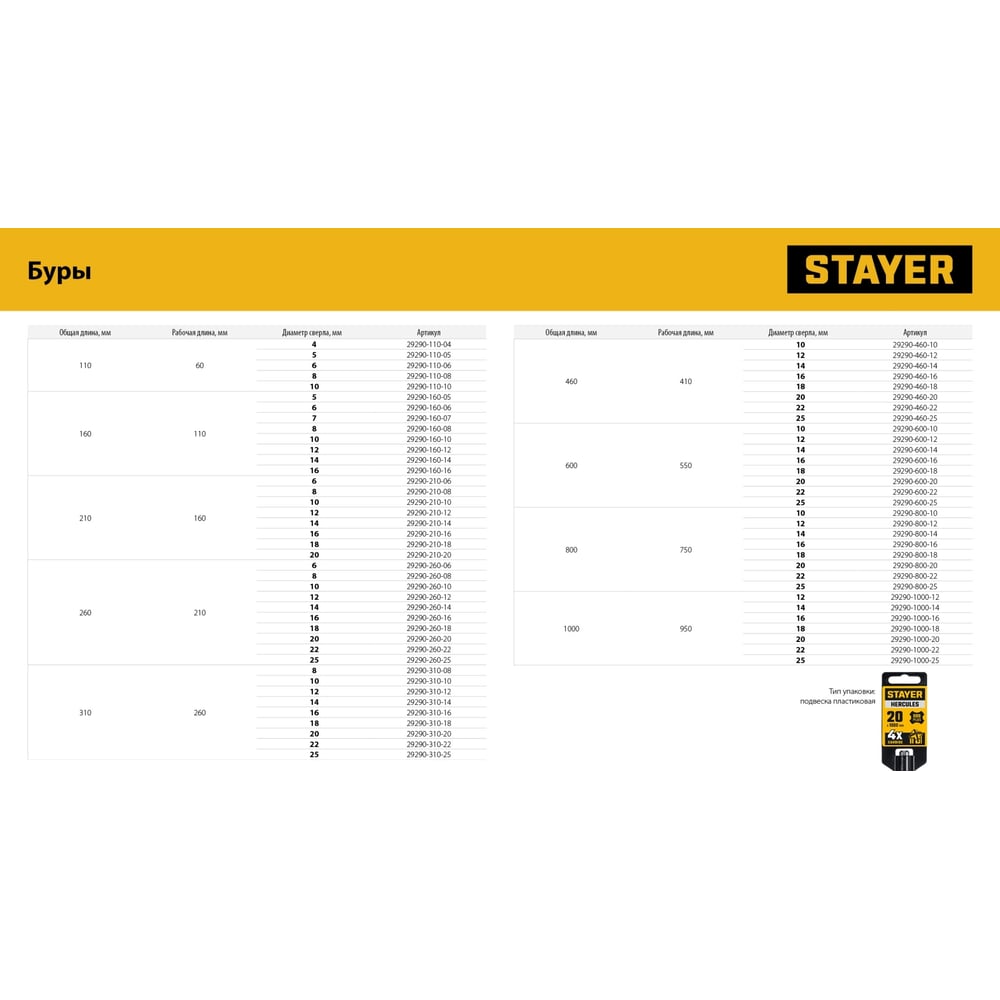 Бур STAYER HERCULES-4Х 12x210 мм, SDS-plus бур
