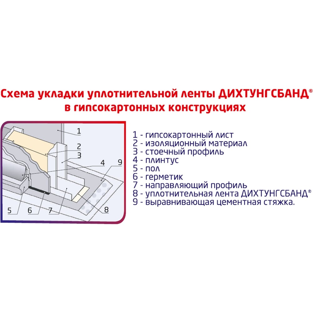 Уплотнительная лента XGLASS ППЭ Дихтунгсбанд 95 мм, 30 м 160130