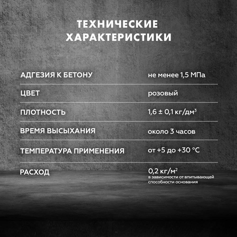 Грунтовка бетонконтакт Ceresit СТ19 (15кг/44шт)
