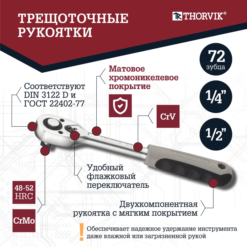 Универсальный набор инструмента THORVIK TS094 1/4, 1/2DR, 94 предмета 054009