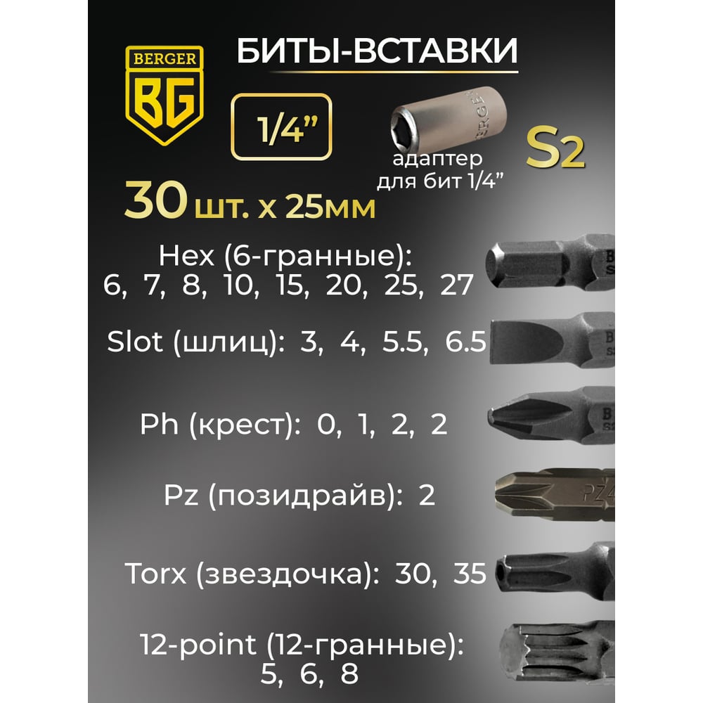 Универсальный набор инструментов 135 предметов Berger BG BG135-1214