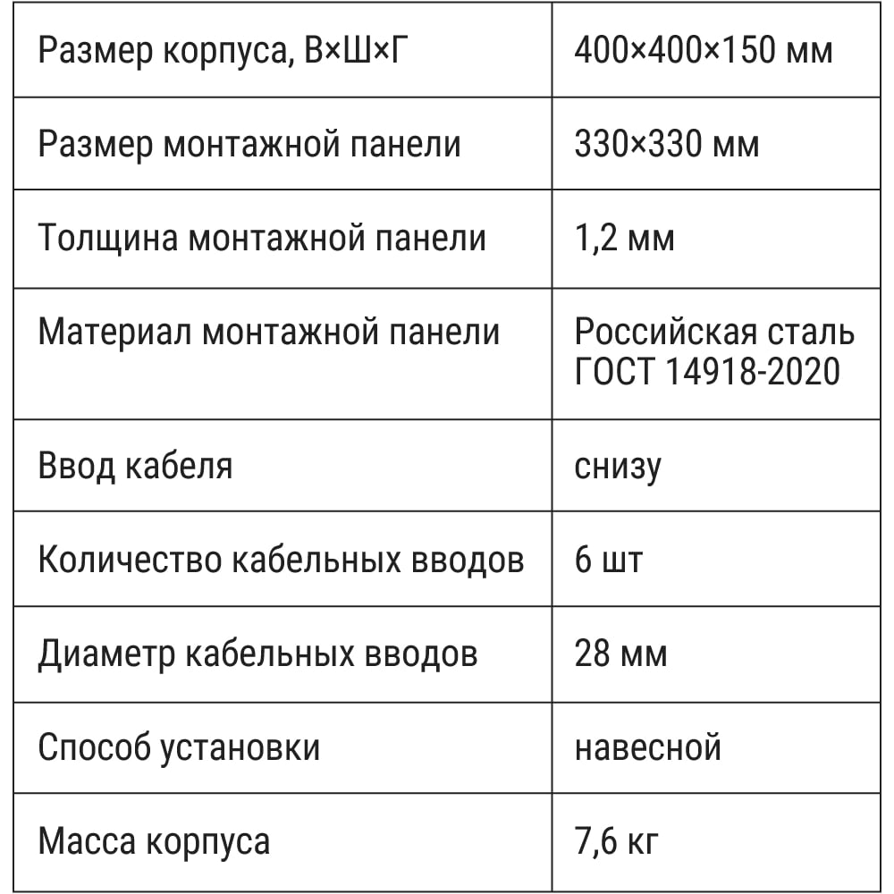Щит с монтажной панелью ЩМП-4.4.1-0 IP66 400х400х150 TDM ELECTRIC SQ0905-0078