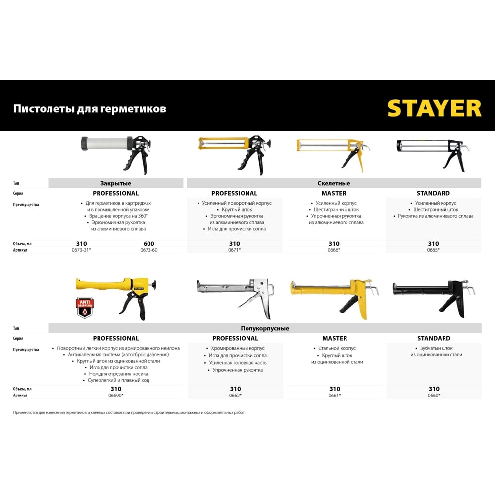 Универсальный закрытый пистолет для герметика STAYER Professional 600мл 0673-60