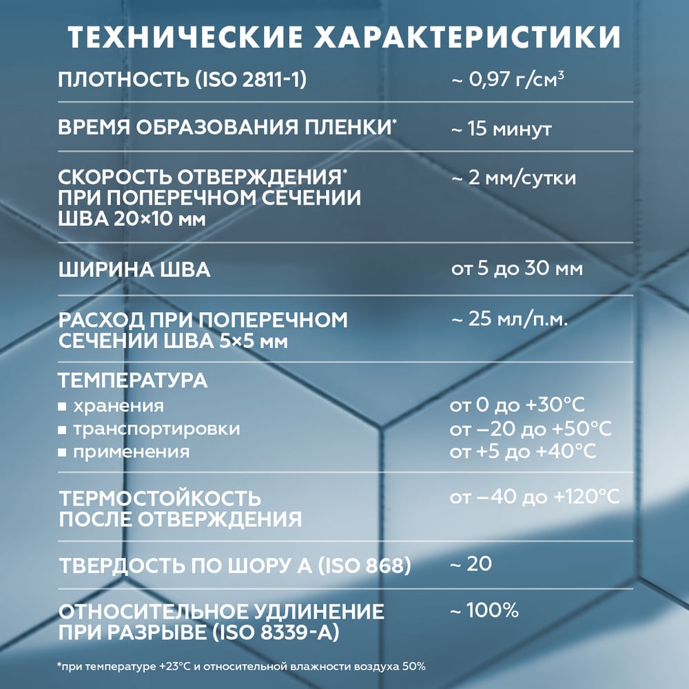 Герметик-затирка силикон Церезит CS 25 темно-коричневая №58 280 МЛ 3047278