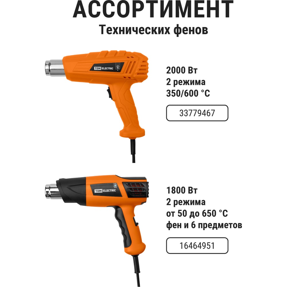 Термоусаживаемая трубка TDM ELECTRIC ТУТнг 2/1 набор 7 цветов по 3 шт. 100мм SQ0518-0501