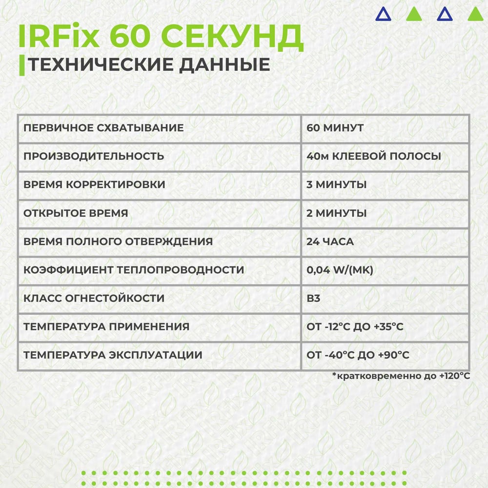 Клей-пена IRFIX универсальный 60 секунд 10014