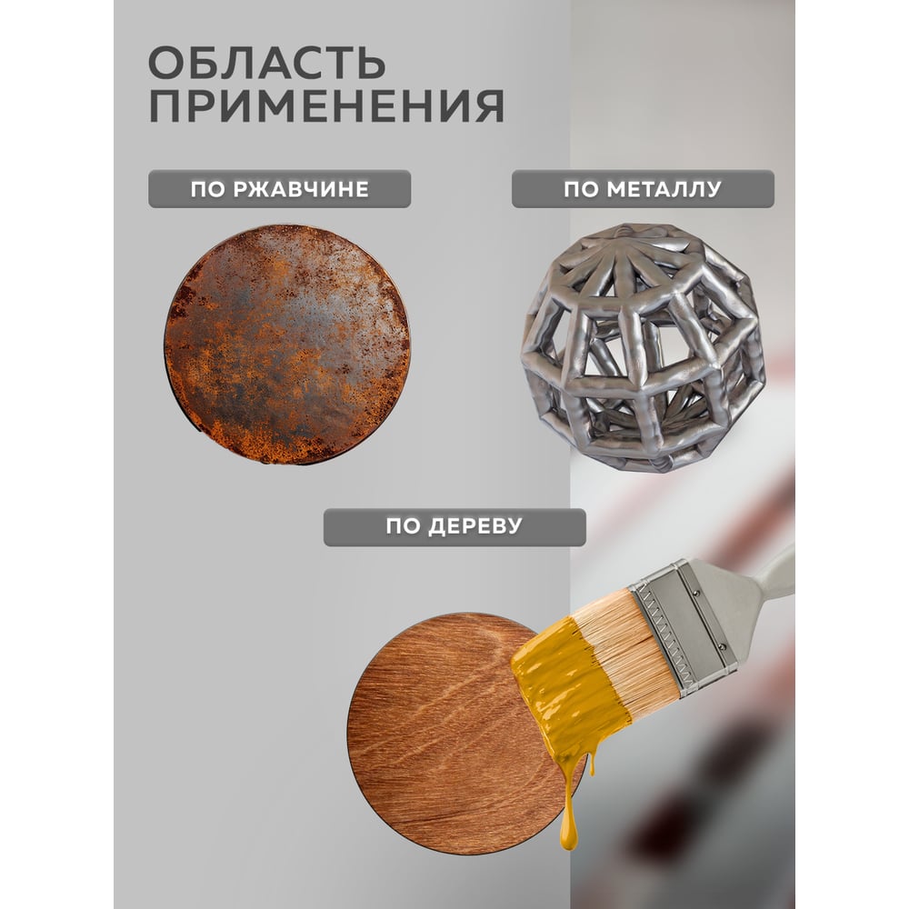 Грунт-Эмаль по РЖАВЧИНЕ 3 в 1, белый, (1,8кг) FARBITEX