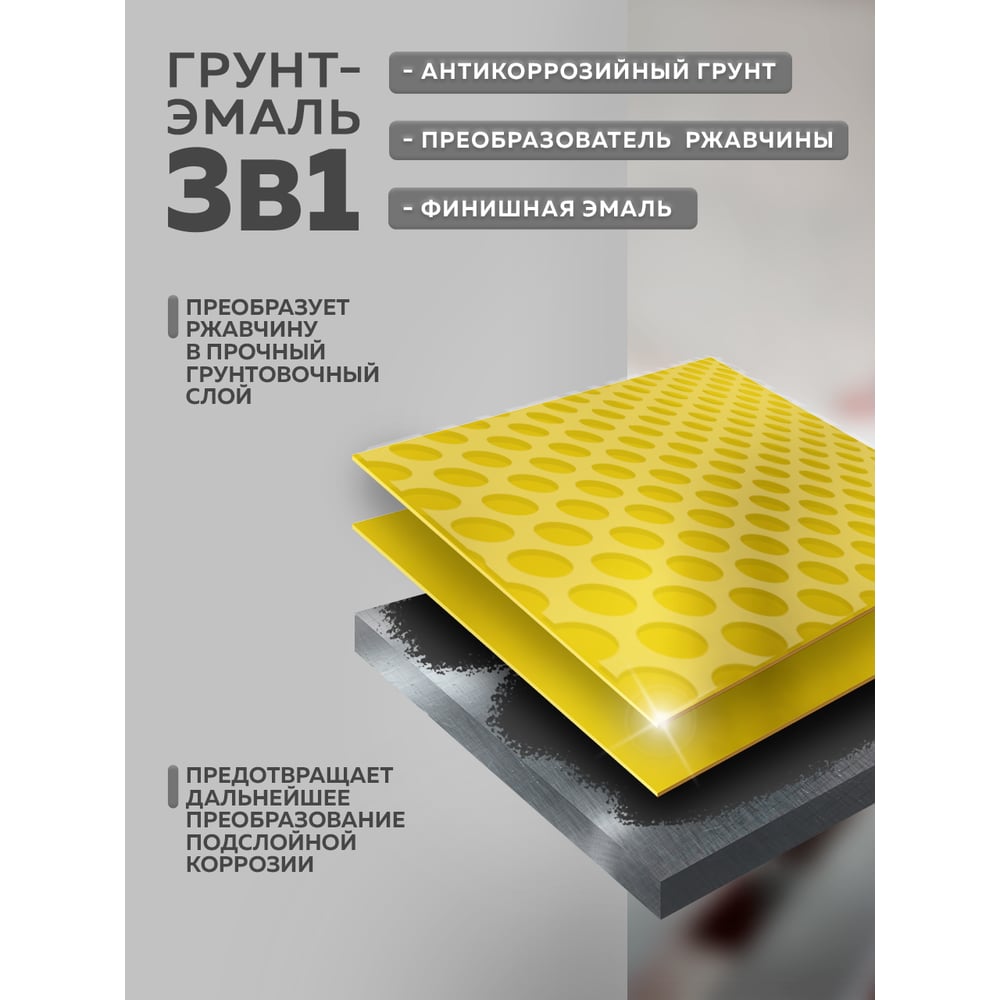 Грунт-Эмаль по РЖАВЧИНЕ 3 в 1, белый, (1,8кг) FARBITEX