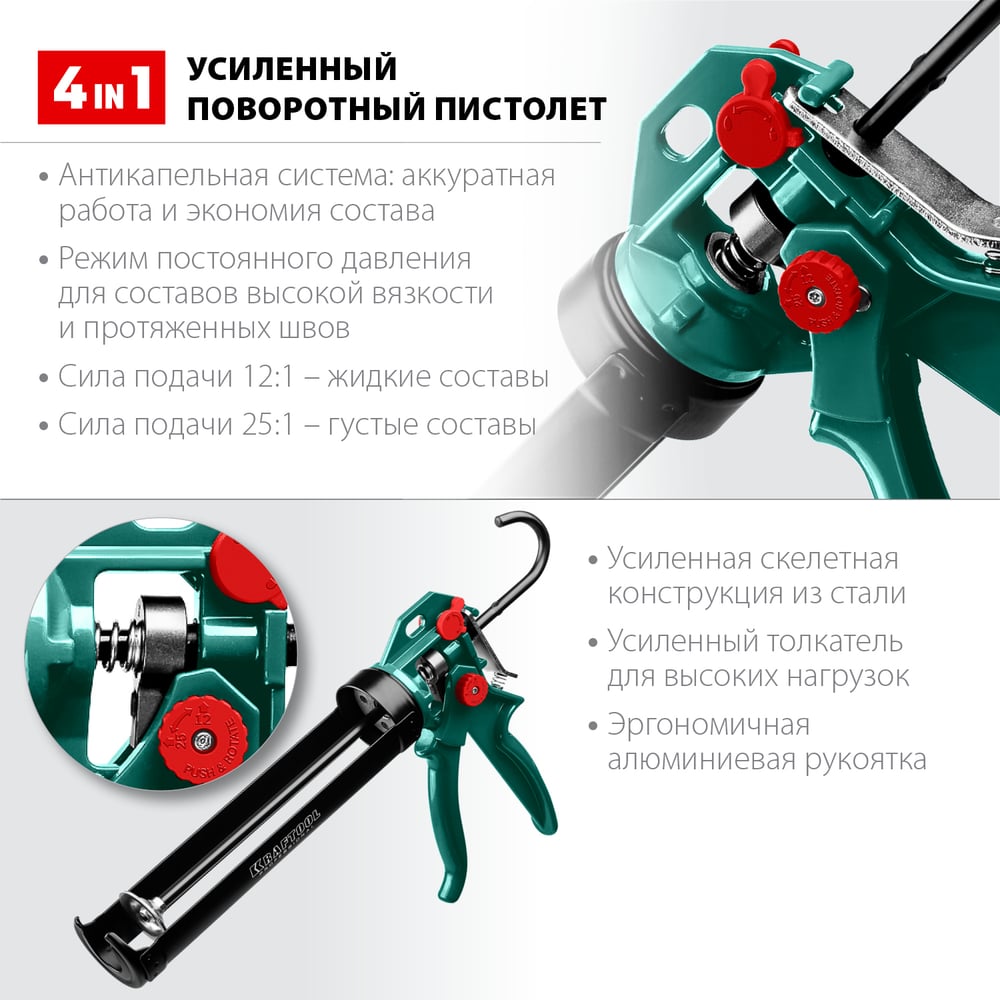 Скелетный пистолет для герметика KRAFTOOL 4-in-1, 310 мл 06675