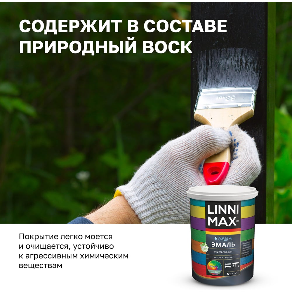 Эмаль универсальная шелковисто-матовая LINNIMAX (ALPINA) Аква База 1 0,9 л 948105442