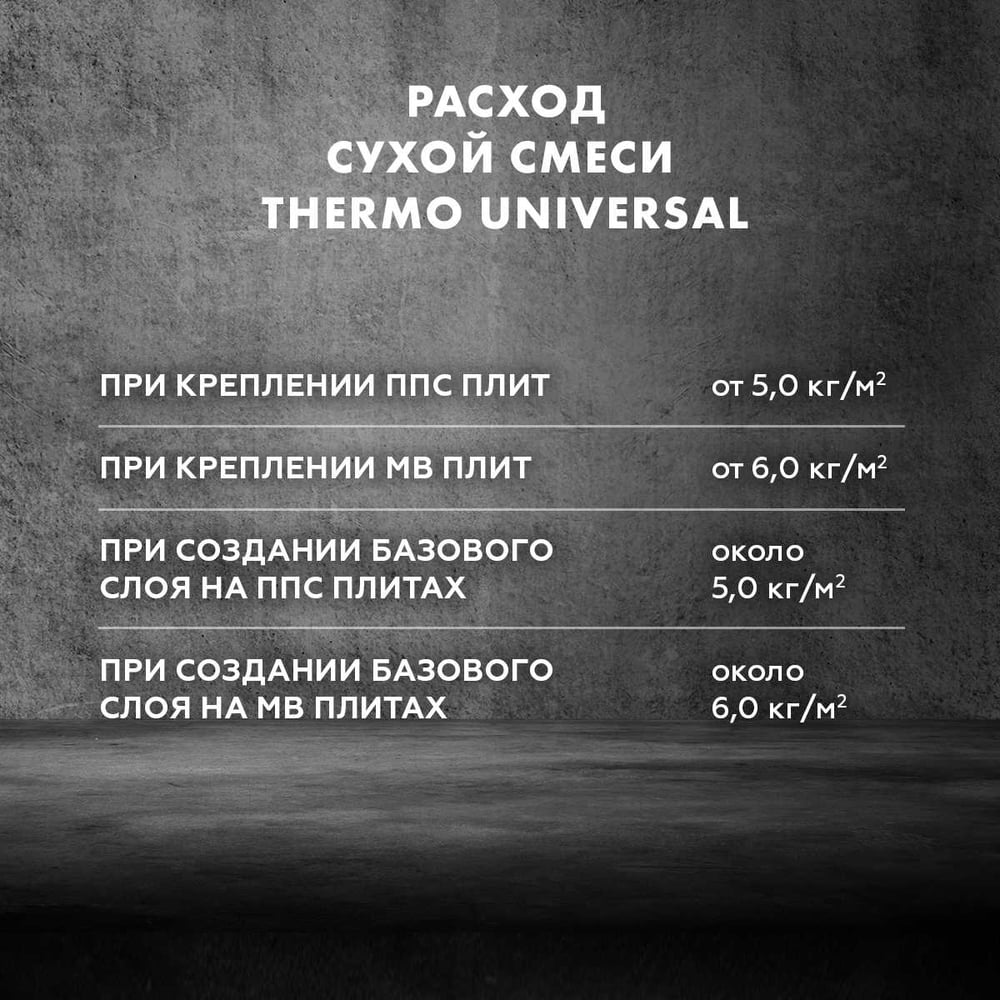Штукатурно-клеевая смесь Церезит Thermo Universal 25 кг 1804804