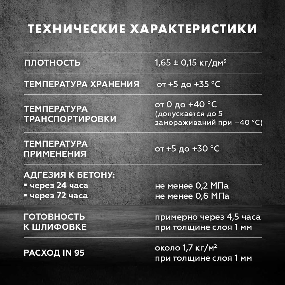 Шпаклёвка Ceresit IN95 ПОЛИМЕРНАЯ (25кг/24шт)