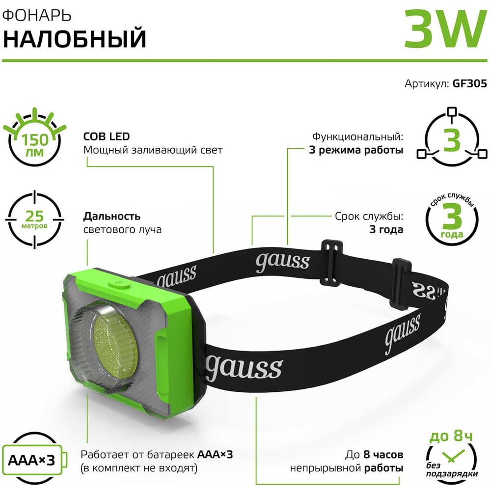 Фонарь налобный, LED 3Вт, 150lm от батареек 3хААА, GFL305 GAUSS