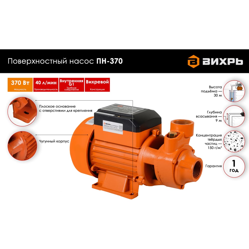 Поверхностный насос Вихрь ПН-370 68/4/1
