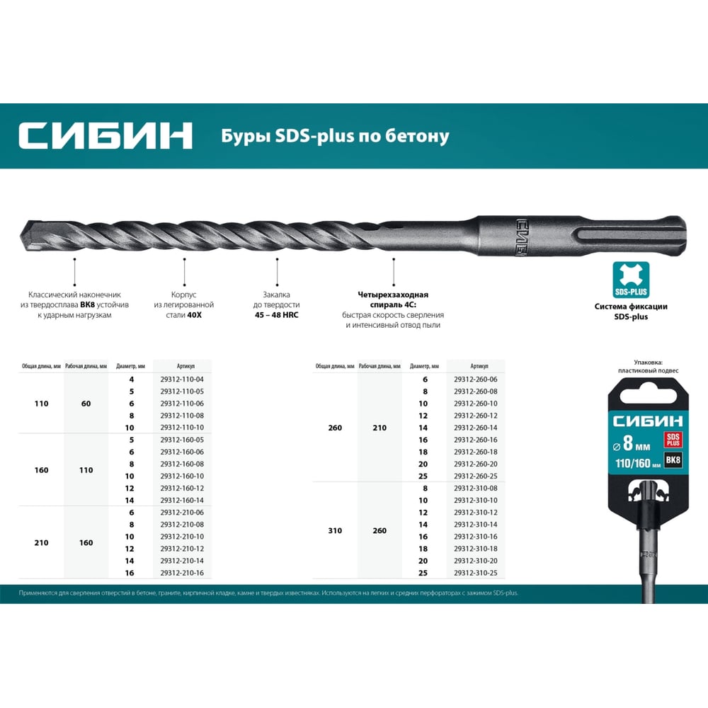 Бур SDS-plus 25x310 мм, СИБИН