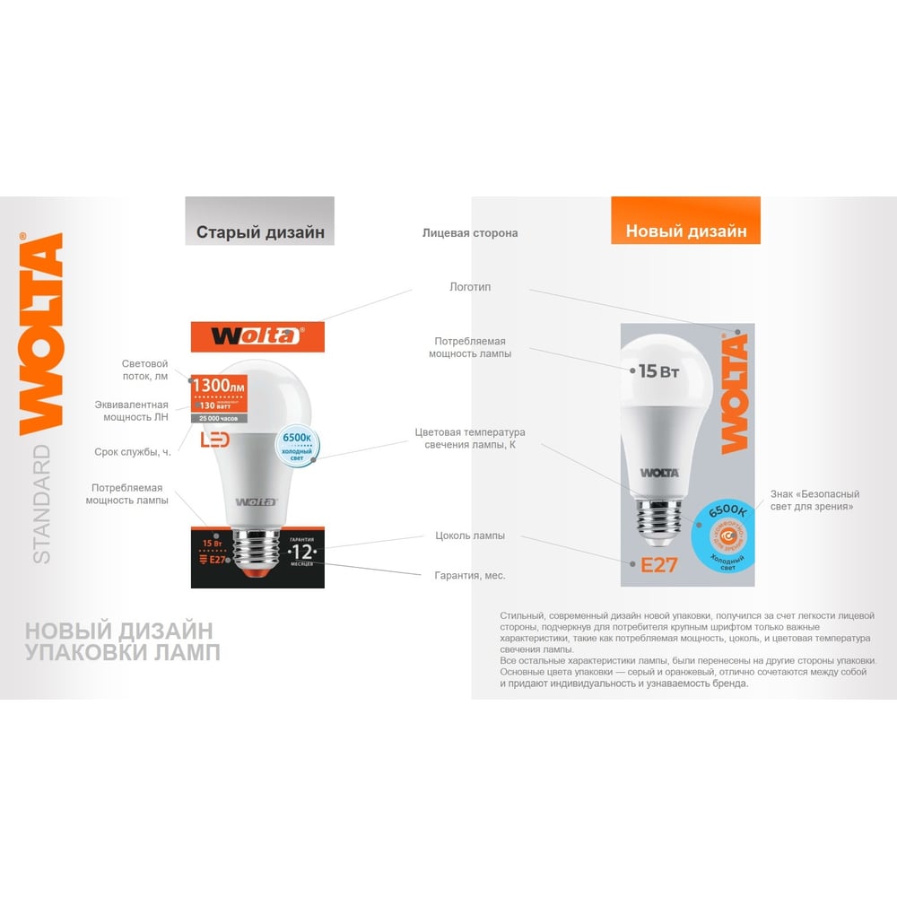 Лампа Led WOLTA 25W75R10GX53 10Вт 6500K