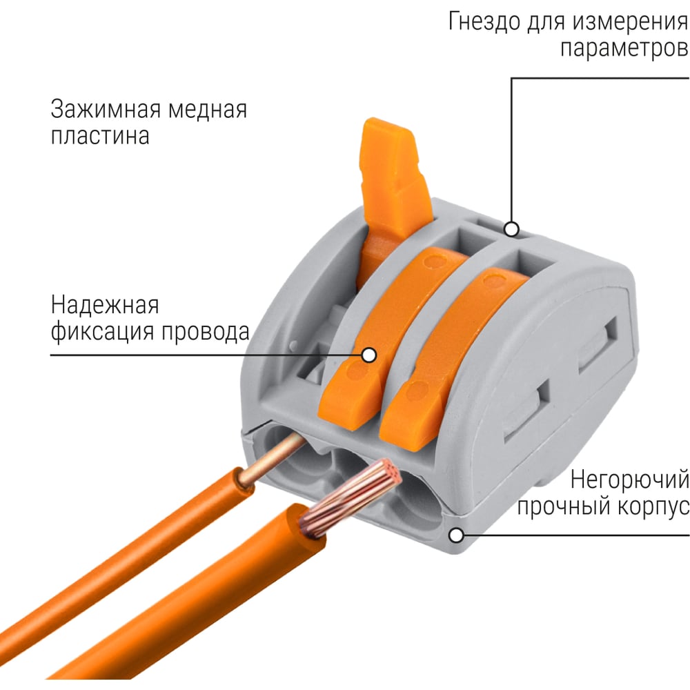 Соединительная клемма TDM ELECTRIC ск-413 (2,5мм2) SQ0527-0002