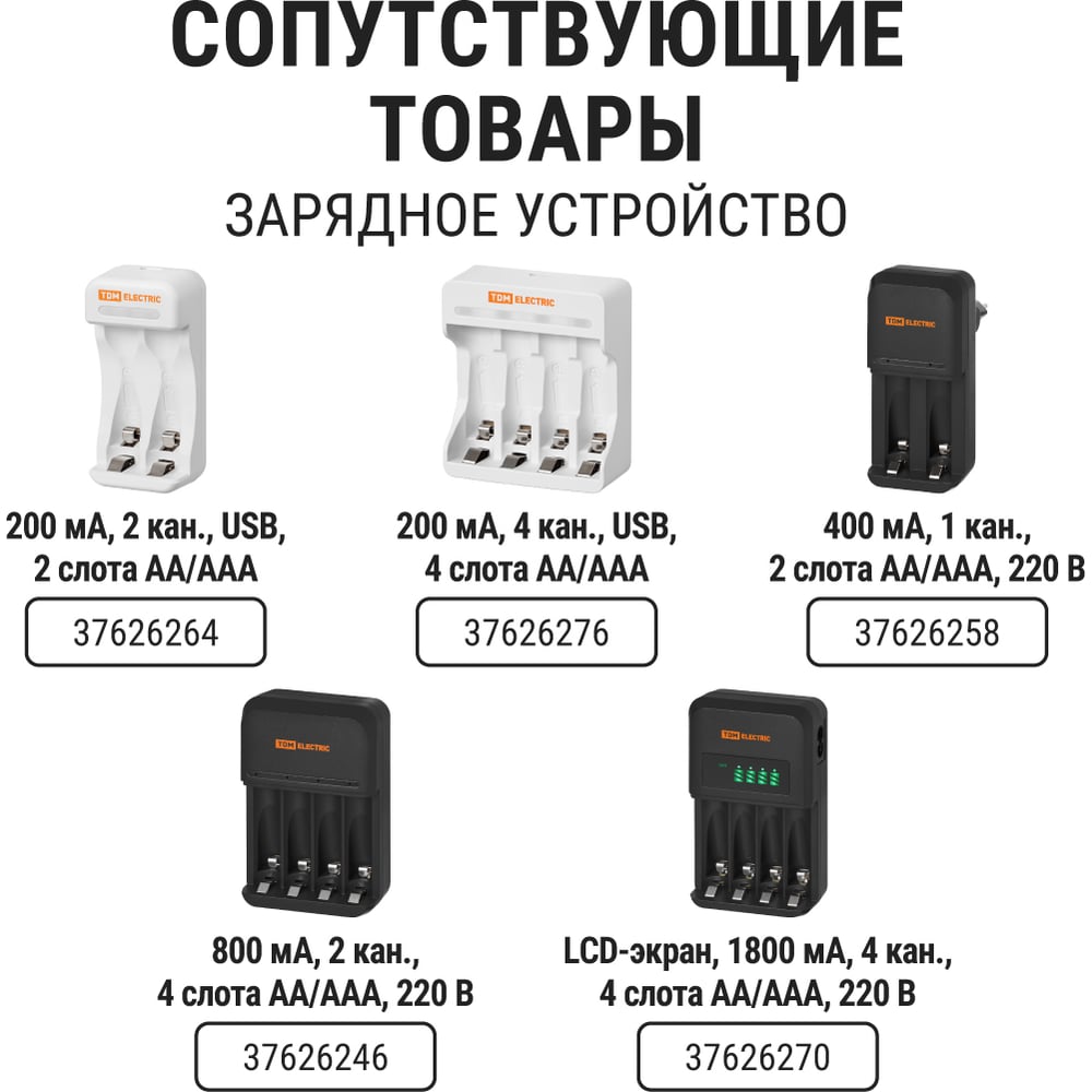 Фонарь TDM Титан 3 налобный, 6 Вт 1 светодиод CREE 400 лм, 3хАА , IPX4, SQ0350-0100