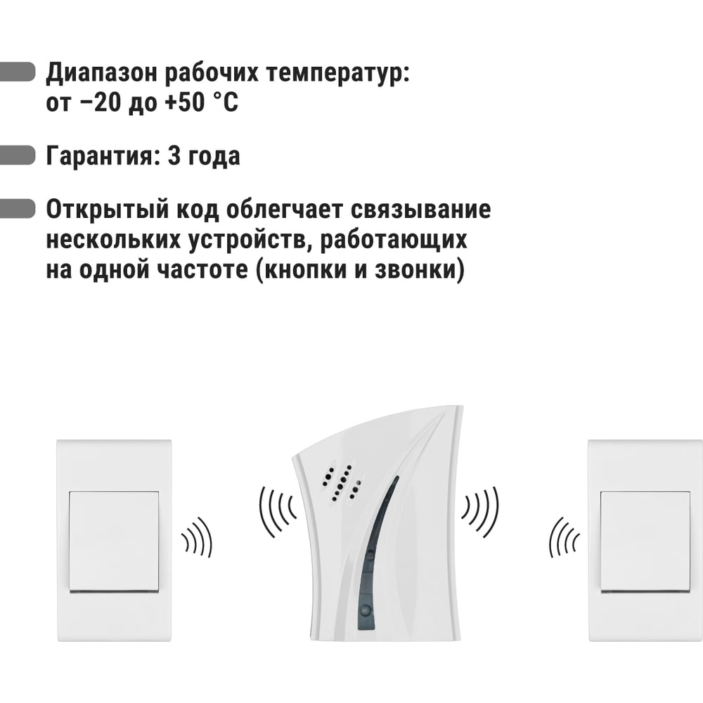 Звонок беспроводной на батарейках "народный" ЗББ-Н-12/1-32М (32 мелодии, кнопка IP30, 2х1,5В АА)