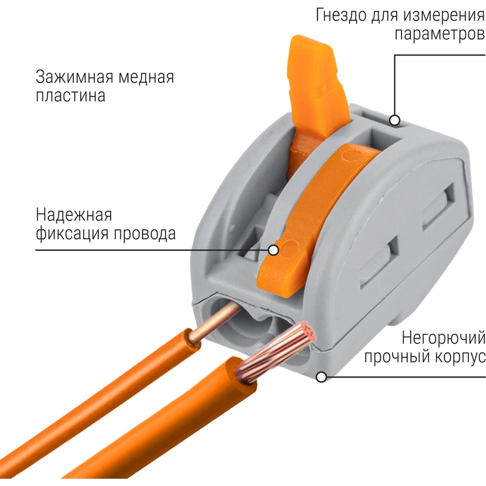 Соединительная клемма СК-412 (2,5мм2) TDM