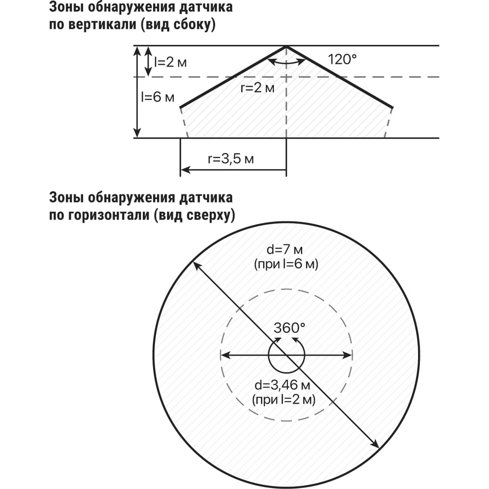 Датчик движения потолочный ДДП-01 1100Вт, 5-480с, 2-8м, 5+Лк, 120(сбоку)+360(сверху) гр, IP33 TDM