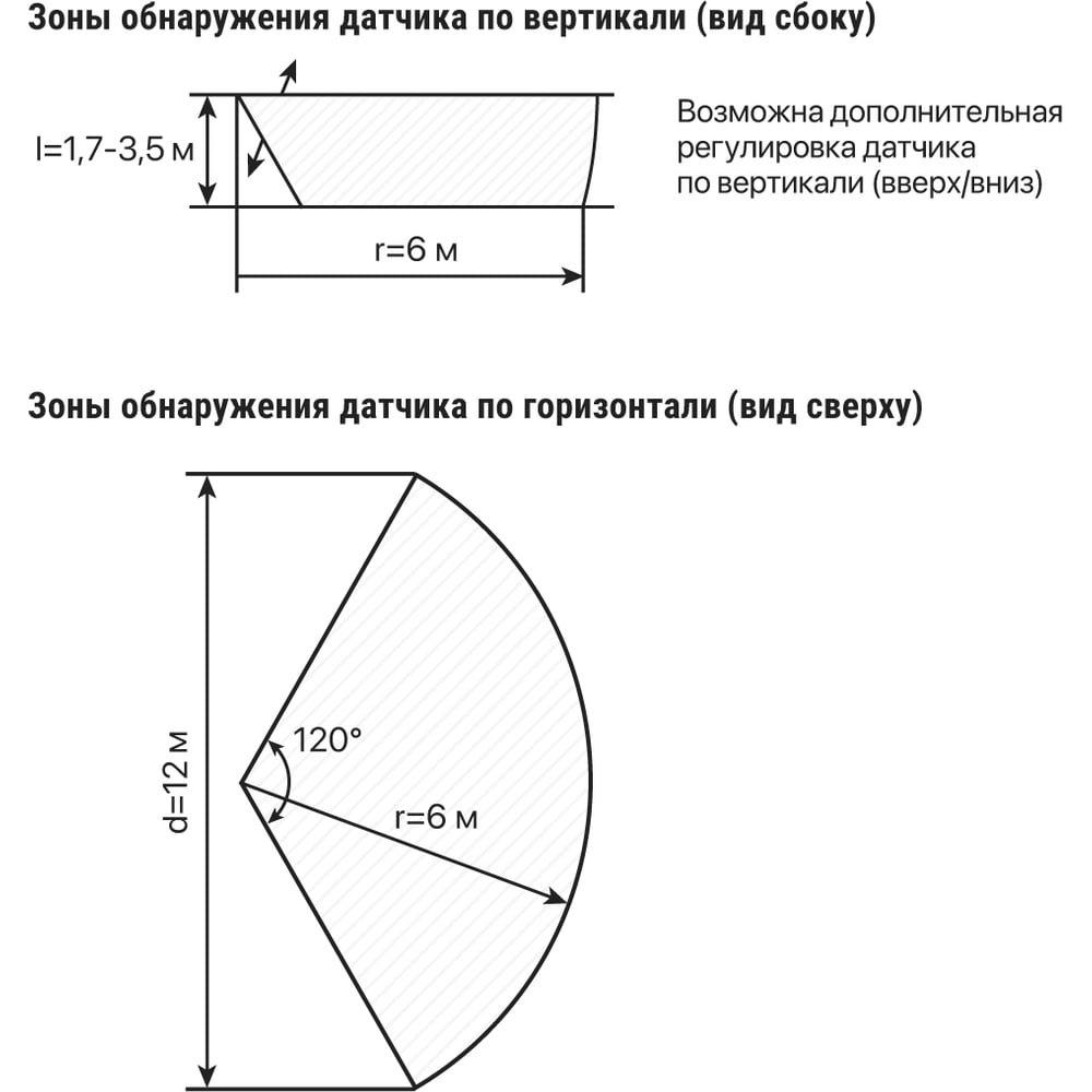 Датчик движения на прожектор ДДПр-01 (белый) 1100Вт, 5-480с, 12м, 5+Лк, 120гр, IP44 TDM