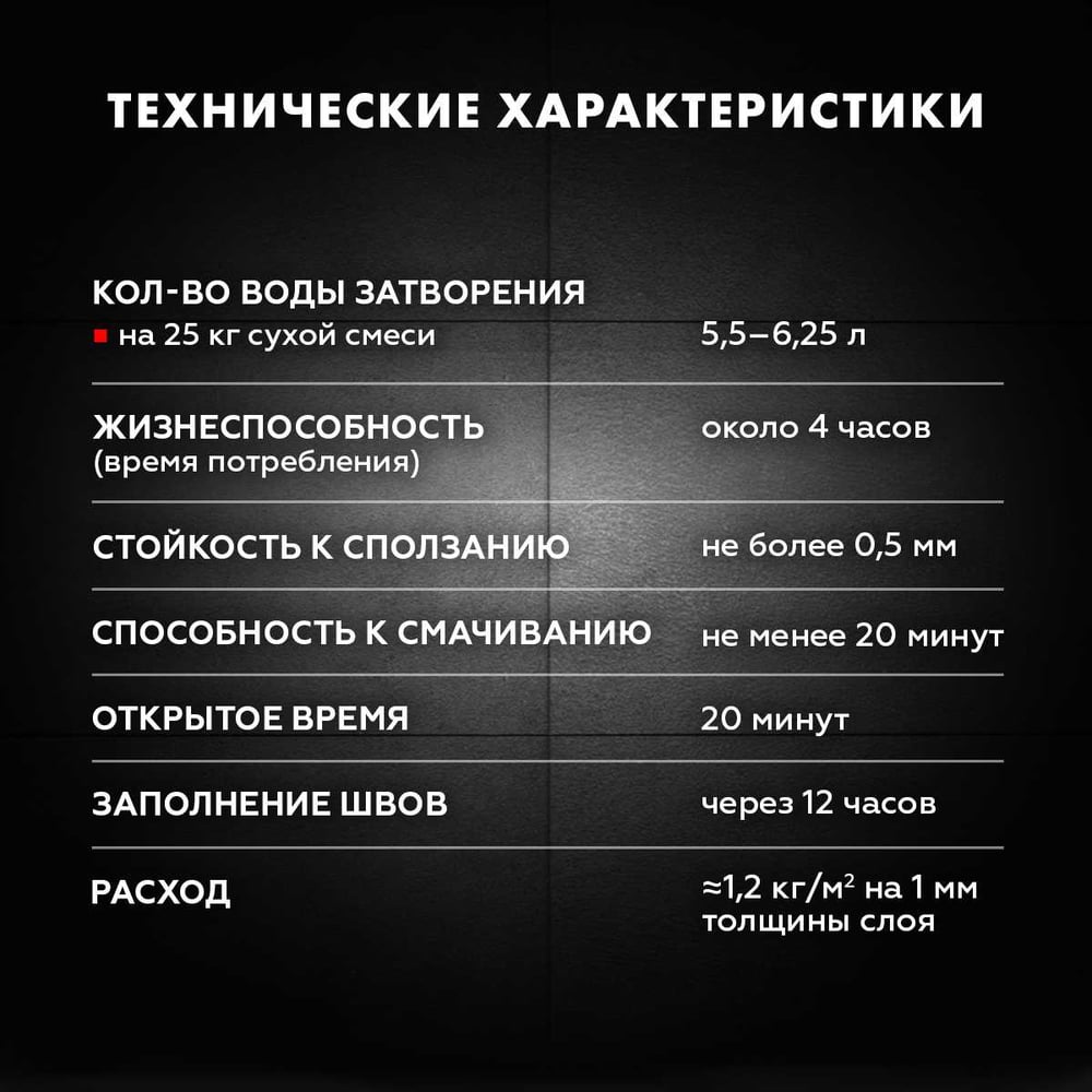 Клей д/плитки Ceresit CM11 PRO (25кг/48шт)