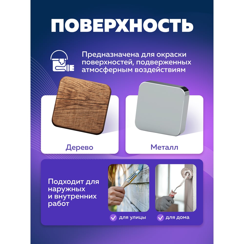 Алкидная эмаль FARBITEX ПФ-115 (зеленый; 1.8 кг) 4300006021