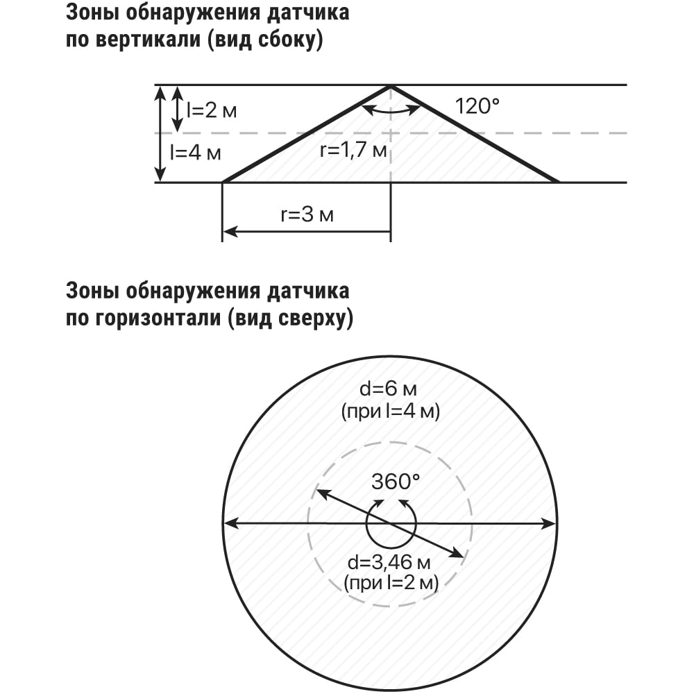 Датчик движения на прожектор ДДПр-01 (белый) 60Вт, 10-.300с, 6м, 3+Лк, 120гр, IP44 TDM
